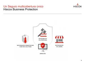 Presentación Hiscox Business Protection_page-0008