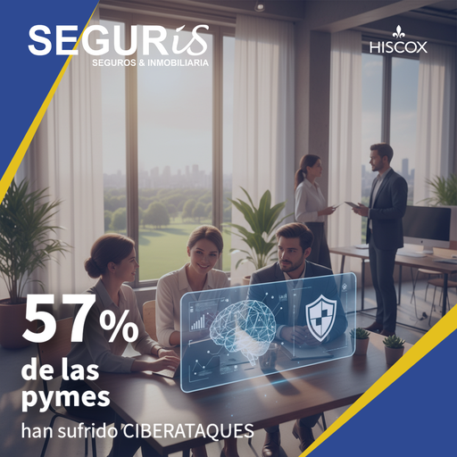 ¿Está tu Pyme Realmente Protegida?